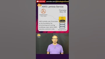 Q46 - What is Firecracker? #aws #serverless #firecracker #containers #microvm #vm #virtualmachine