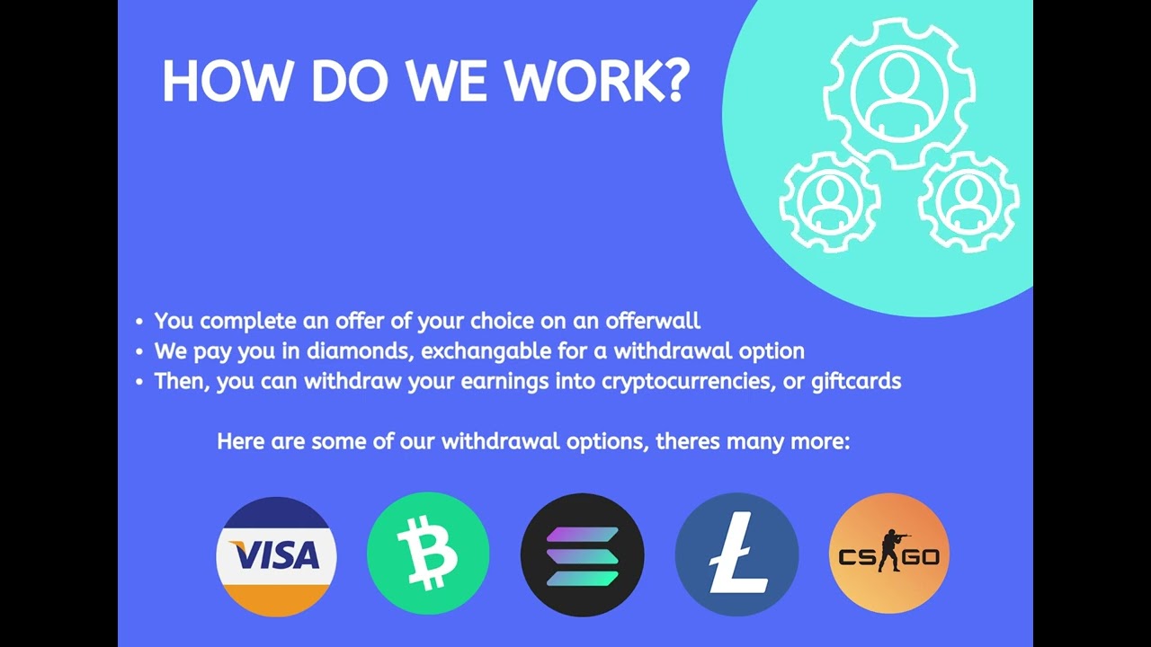 Things to know about Grindbux