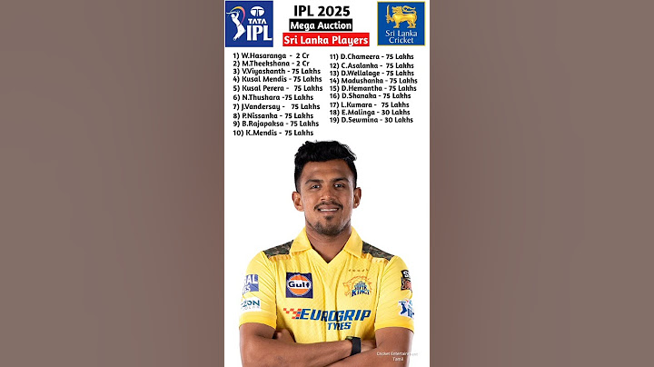 Sri Lanka Players in Ipl 2025 Mega Auction | IPL 2025 Mega Auction live  #Shorts