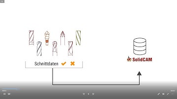 INOCAM SolidCAM Tutorial – de