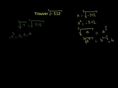 Vidéo: Pourquoi la racine cubique d'un nombre négatif est-elle un nombre négatif ?