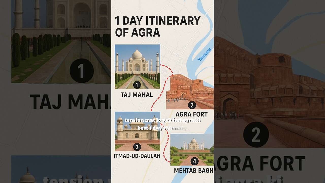Agra Itinerary for 1 Day Trip!