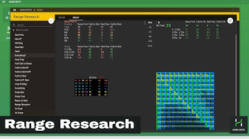 Hand2Note - Basic Range Research - Death Star HUD (www.pokerdeathstar.xyz)