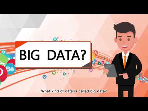Big Data คืออะไรกันแน่