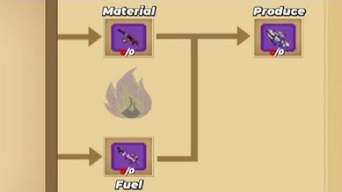 New Duplication Glitch 100%🤑🤑🤑in Skyblock （blockman go adventures）