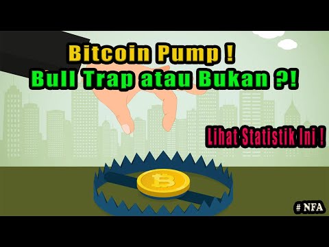 🚨 Bitcoin Update 🚨 Waspada Data Statistik Pre-Halving. Analisis Market Crypto Hari Ini | Cuan Crypto