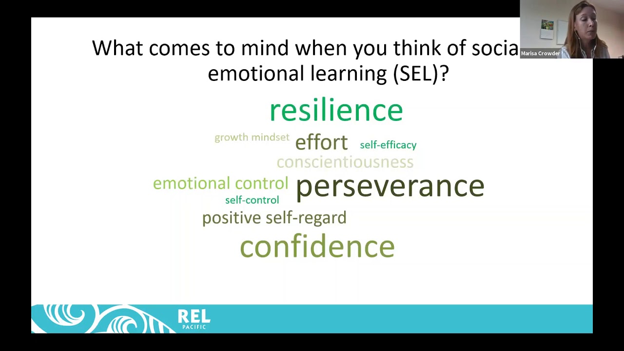 When Social And Emotional Learning Is >> An Introduction To Social And Emotional Learning When Social And Emotional Learning Is >> An Introduction To Social And Emotional Learning
