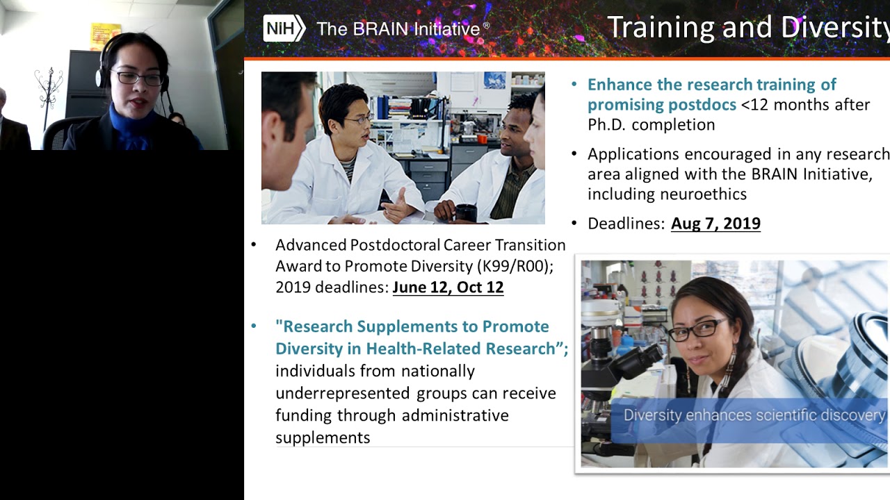 NIH BRAIN Funding Opportunities: NIH BRAIN Initiative and Functional Human Neuroscience