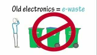 How To Get Rid of E-Waste How To Get Rid of E-Waste