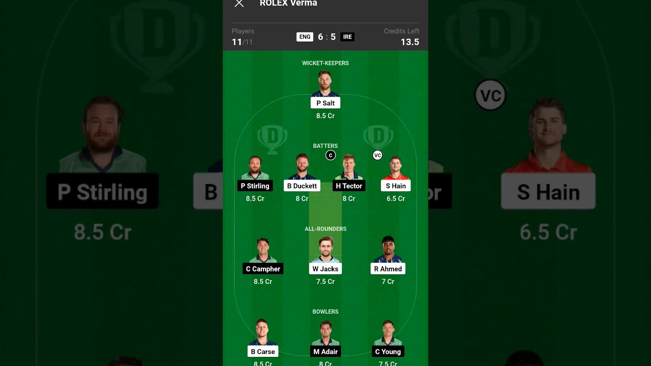 ENG vs IRE ODI today match dream 11 prediction eng vs ire odi dream 11 prediction 