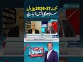 Budget 2026–27: Will Petrol Prices Fall or Remain Unchanged? | Mere Sawal