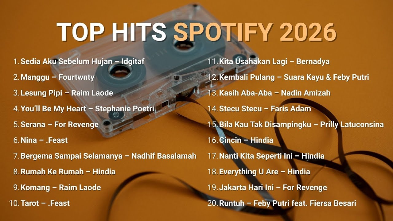 TANPA IKLAN Playlist Top Hits Spotify Indonesia 2026 | Lagu Hits Spotify 2026 | Lagu Terbaru