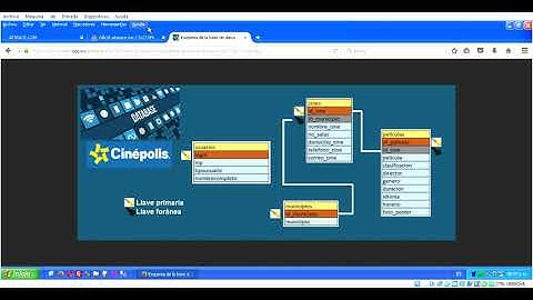Crear Base de Datos desde Hosting (phpmyadmin)
