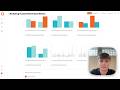 How to Automate Weekly Marketing Performance Reports (Step-by-Step Tutorial + Sample Data)