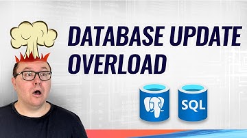 Azure SQL VMs & Azure Monitor Updates | Azure This Week