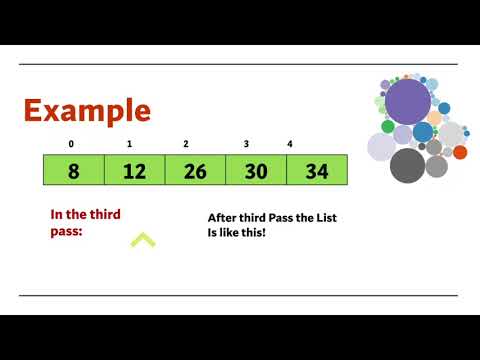 Bubble sort using python | Sorting | Python Lectures |