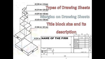 Lecture 3 Types of Drawing Sheet, Margins, and Title block descriptions