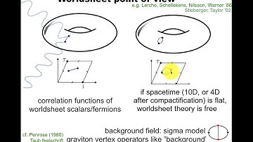 9. String amplitudes at one-loop