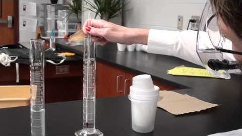 Acid Base Neutralization Calorimetry Lab