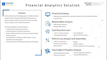 Intellify