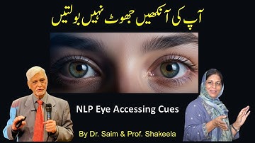Eye Cues| Eye Accessing Cues| Motivation| NLP Tecniques| Urdu| Hindi
