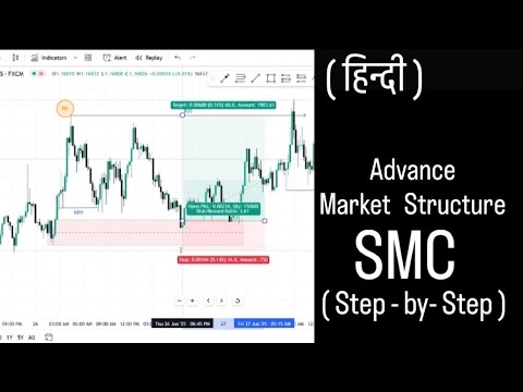 Advanced Market Structure Course (step by : step) SMC - YouTube