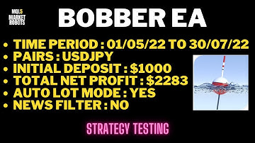 Bobber EA MT4 Forex Robot Strategy Testing
