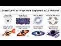 Every Level of Black Hole Explained in 13 Minutes