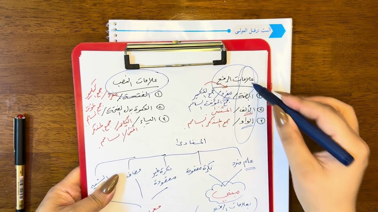 اسلوب النداء / السادس المهني / ست رفل المولى 🇮🇶