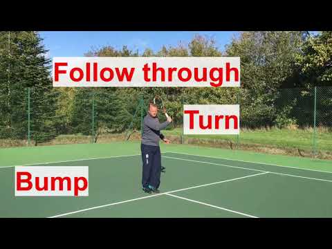 GoSketch Tennis S1 : E6  The Forehand