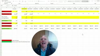Cracking the Code: KPIs for Chiropractors
