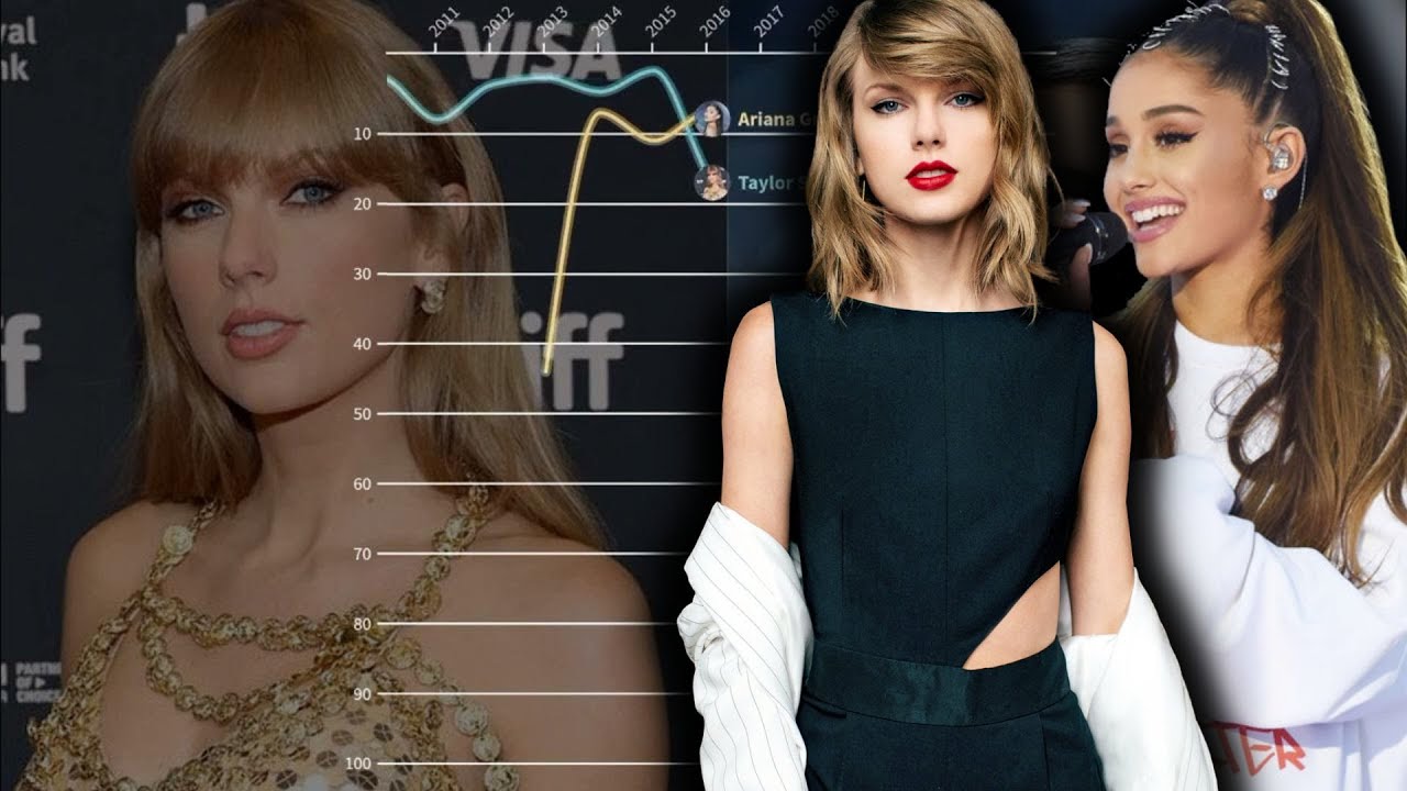 taylor-swift-vs-ariana-grande-billboard-year-end-chart-history-youtube