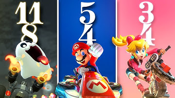 Time Signatures explained with Mario Kart music