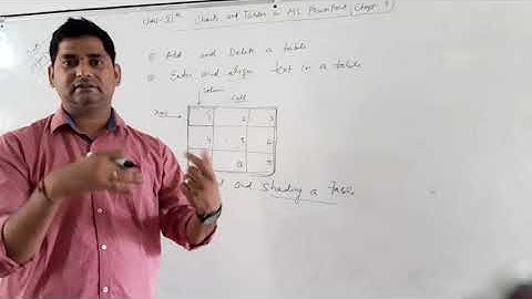 Class 6th Computer(chart and table in ms powerpoint) chapter-4