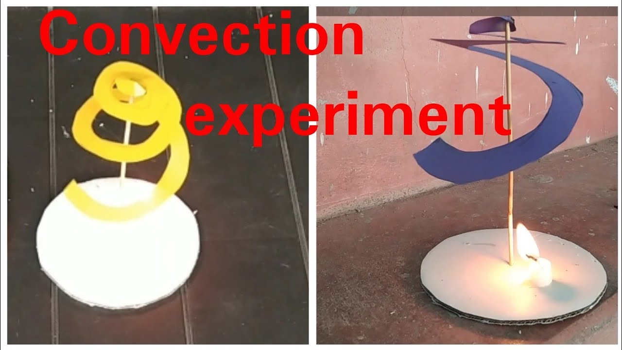 Spiral Convection Experiment. School Science Project of Spiral Paper