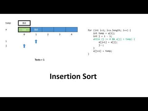 Insertion Sort