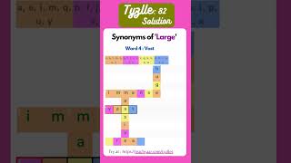Information Learn 5 Synonyms of the word - Large | Word Puzzles Guide