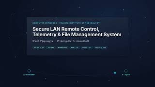 Building a Fast, Zero-Cloud LAN Remote Desktop from Scratch! (Python, WebSockets, React)