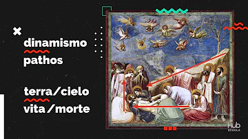 Quali sono le novità introdotte da Giotto nel Compianto su Cristo morto?