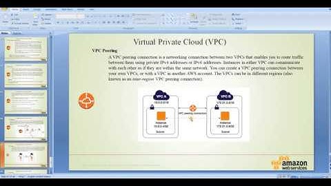 AWS(Demo)Part-2 Create & Test VPC Peering Connection between 2 VPC
