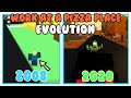 ⌛Work at a pizza place evolution 2008-2020 | Roblox