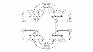 Direction of Causation Modeling in the Classical Twin Design Part 2