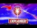 DOOMSDAY LIVE EVENT EXPLAINED - The DEVICE Storyline Theory? (Agency Destroyed and Jonesy SCENE)