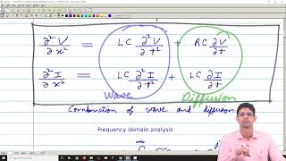 Lecture 11 : Distributed RLC Interconnect Model