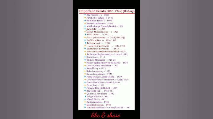 Important historical events || #shorts #history