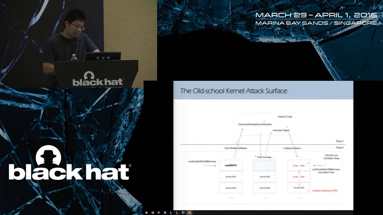 A New CVE-2015-0057 Exploit Technology