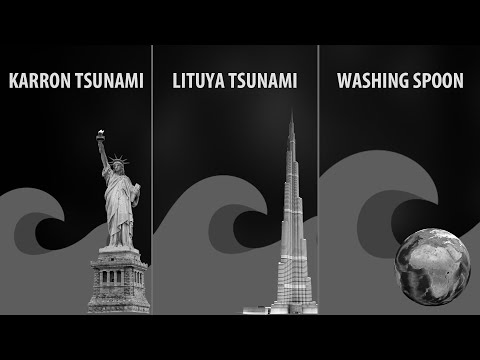 Top Largest Tsunamis Ever