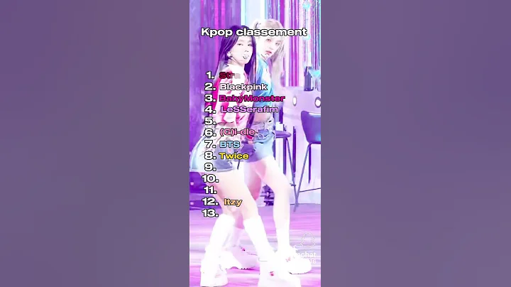 #blackpink #babymonster #bts #straykids #nmixx #newjeans #itzy #ive #gidle #twice #aespa #lesserafim