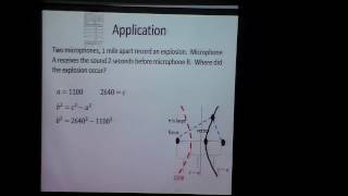 Hyperbolas Application with microphones