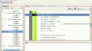 Famous Code Vectorization: Tools and Utilities that Can Help Profile